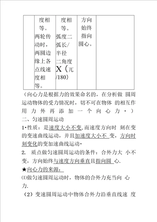 高中物理必修二知识点总结