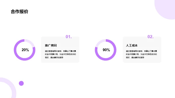 多色简约创意互联网通讯市场营销PPT案例