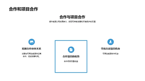 推动可再生能源发展的重要性