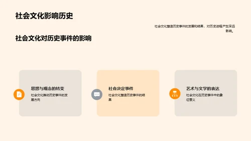 历史社会文化解析