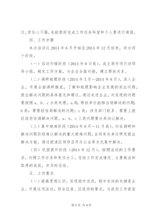 干部进千企解千难行动实施方案.docx