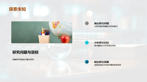 研究探索之旅
