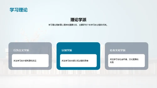 教育心理学探析