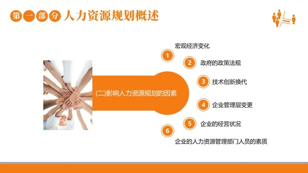 2023年人力资源规划人力资源人事企业商务培训PPT课件职业规划