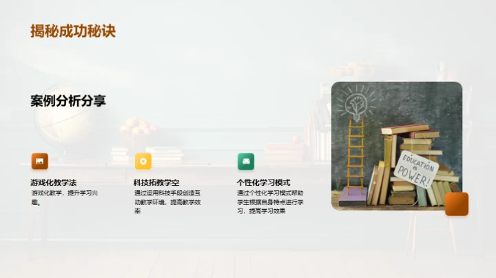 教育之道，引领成长