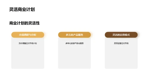 旅游行业发展趋势