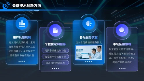 蓝色科技风电子科技产品创新与质量提升项目方案PPT模板