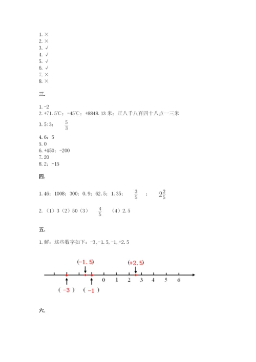 小学毕业班数学检测题含答案【培优b卷】.docx