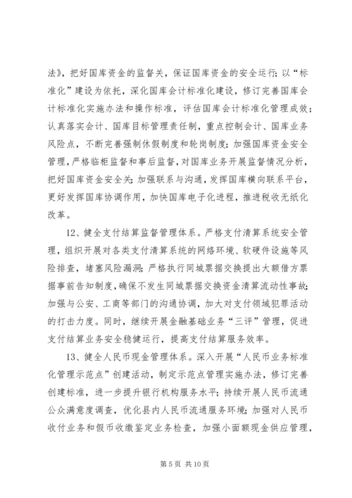 人民银行县支行工作要点.docx