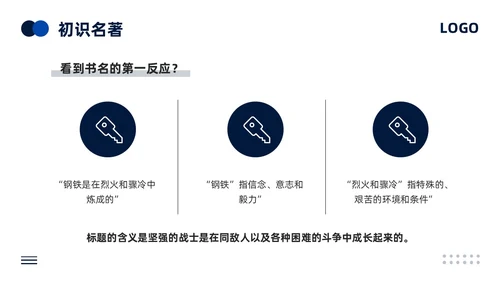 蓝色简约人教版语文八年级下册钢铁是怎样炼成的PPT模板宣传P语文课件