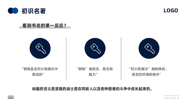 蓝色简约人教版语文八年级下册钢铁是怎样炼成的PPT模板宣传P语文课件