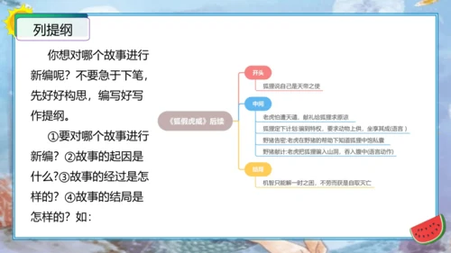 统编版四年级语文下册单元作文能力提升第八单元习作：故事新编（教学课件）