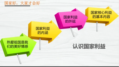 部编版八上道德与法治教材解读