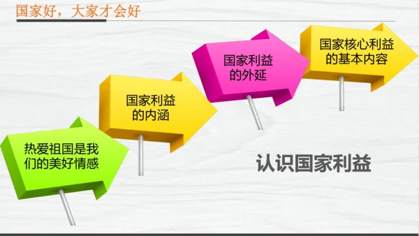部编版八上道德与法治教材解读