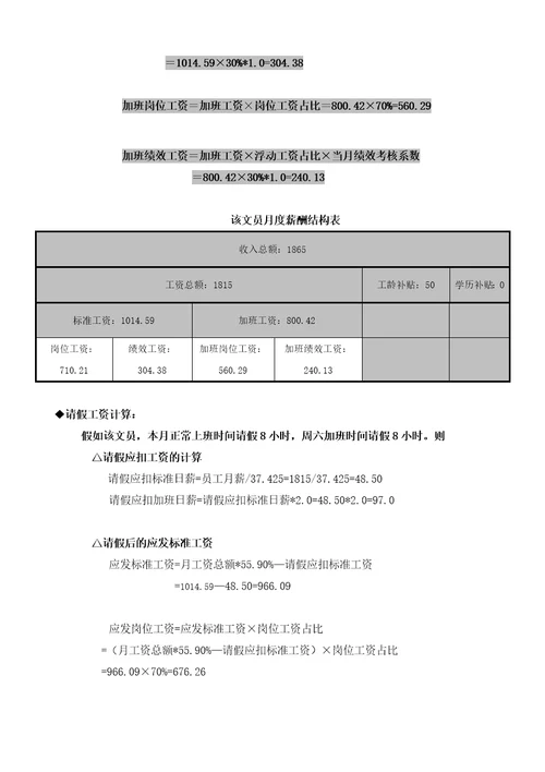 某集团公司薪酬管理制度