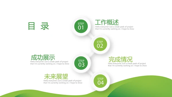 绿色清新医疗学术报告动态PPT