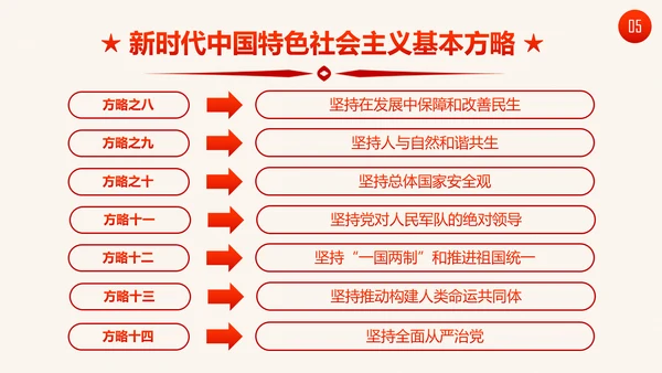 学习十九大精神新提法新举措PPT模板