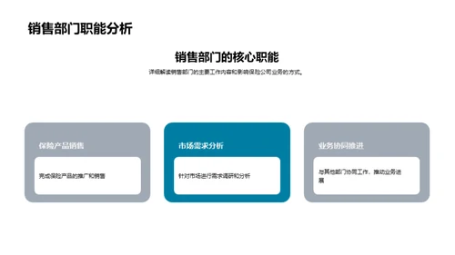保险业务全解读