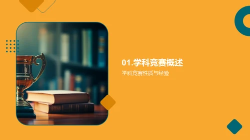 策划成功学科竞赛