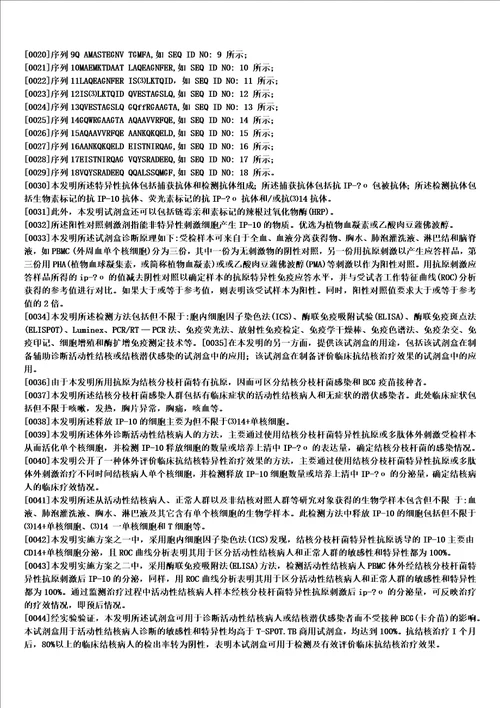 用于结核分枝杆菌感染检测及临床治疗效果监测的试剂盒及其用途