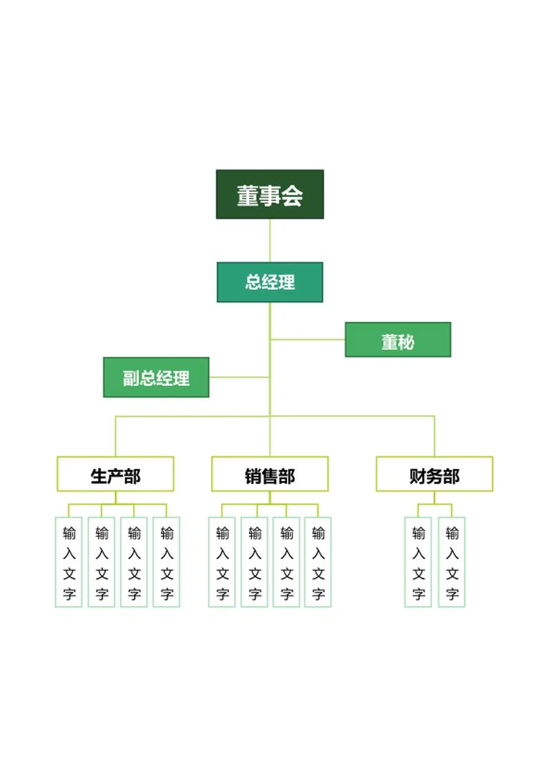 绿调简约企业架构 Word 模板