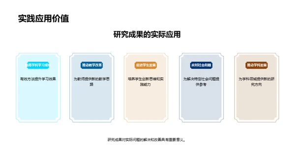 深化XXX学科研究