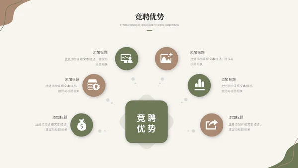 简约时尚莫兰迪风公司内部岗位竞聘述职报告ppt模板
