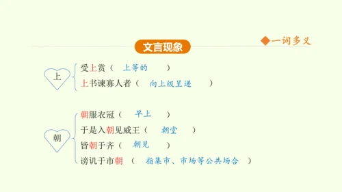 第21课 邹忌讽齐王纳谏 课件(共47张PPT)-【课堂无忧】新课标同步核心素养课堂