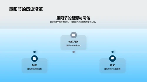 重阳节与教育共融