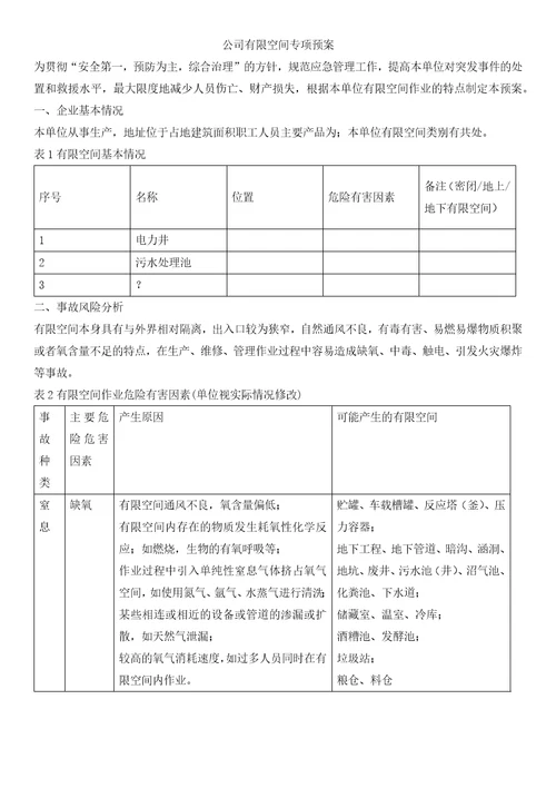 公司有限空间专项预案