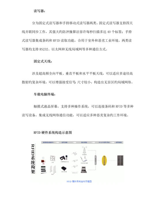 仓储系统--仓储管理解决专题方案.docx