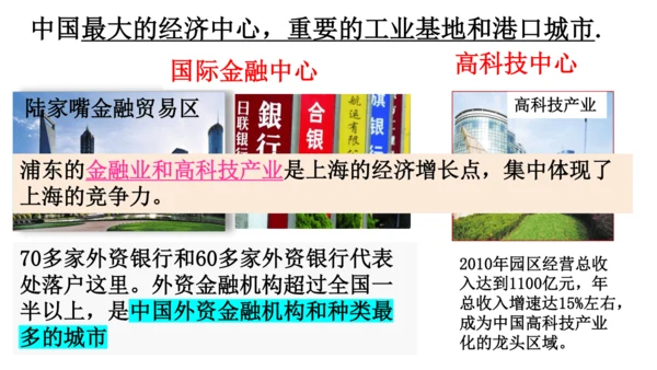 人教版（人文地理） 下册5.2.4 我国最大的经济中心——上海 课件