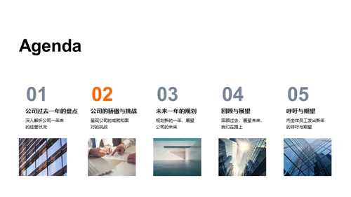跨越与蜕变