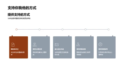 心理守护：教师角色探讨