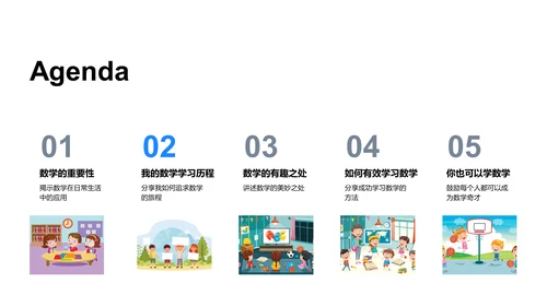 数学学习成果展