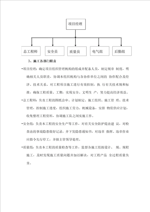 水电站电气设备安装工程施工组织设计方案