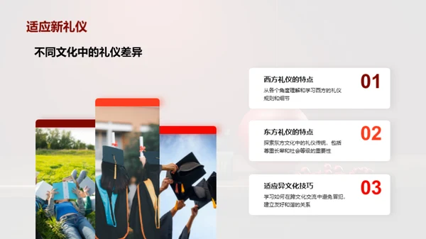 礼仪学问大解析