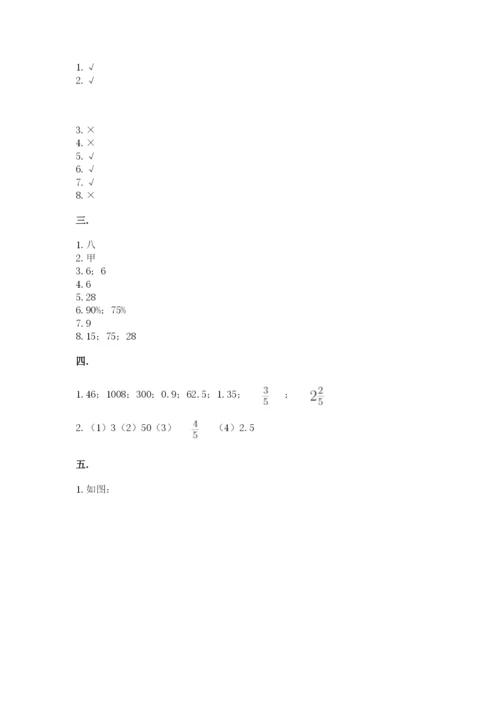 人教版数学六年级下册试题期末模拟检测卷及参考答案（名师推荐）.docx