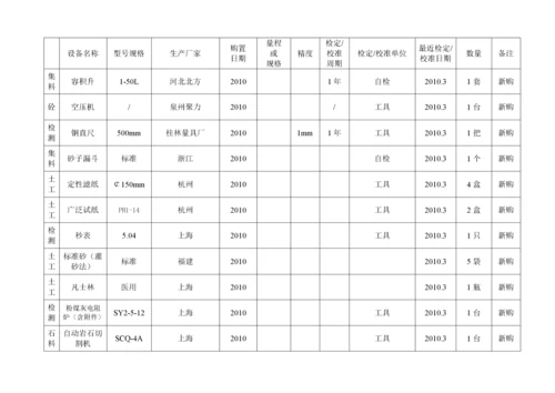 试验检测仪器设备一览表.docx
