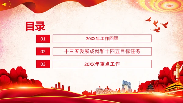 全国两会政府工作报告学习解读PPT