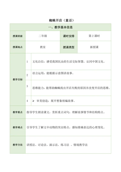 20 蜘蛛开店公开课教案(表格式)
