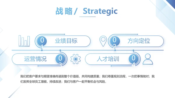 简约蓝色项目年度工作计划动态PPT
