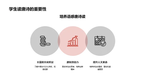 唐诗韵律美探析