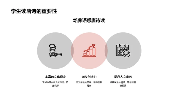 唐诗韵律美探析
