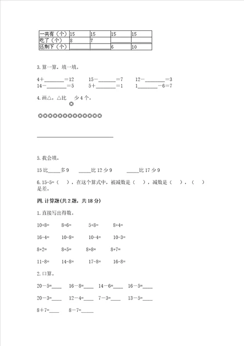 冀教版一年级上册数学第九单元 20以内的减法 测试卷附参考答案ab卷