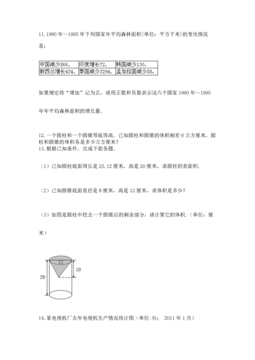 六年级小升初数学解决问题50道带答案（轻巧夺冠）.docx