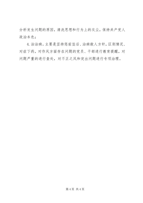 党的群众路线实践活动主要内容概括.docx