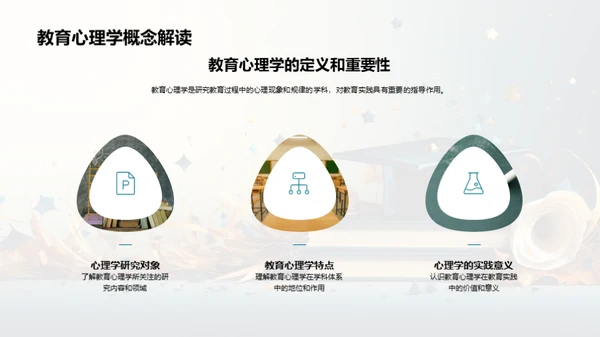 教育心理学深度解析