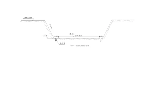 生产厂房开挖施工方案剖析2.docx