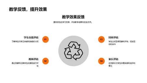 初三体育教学革新